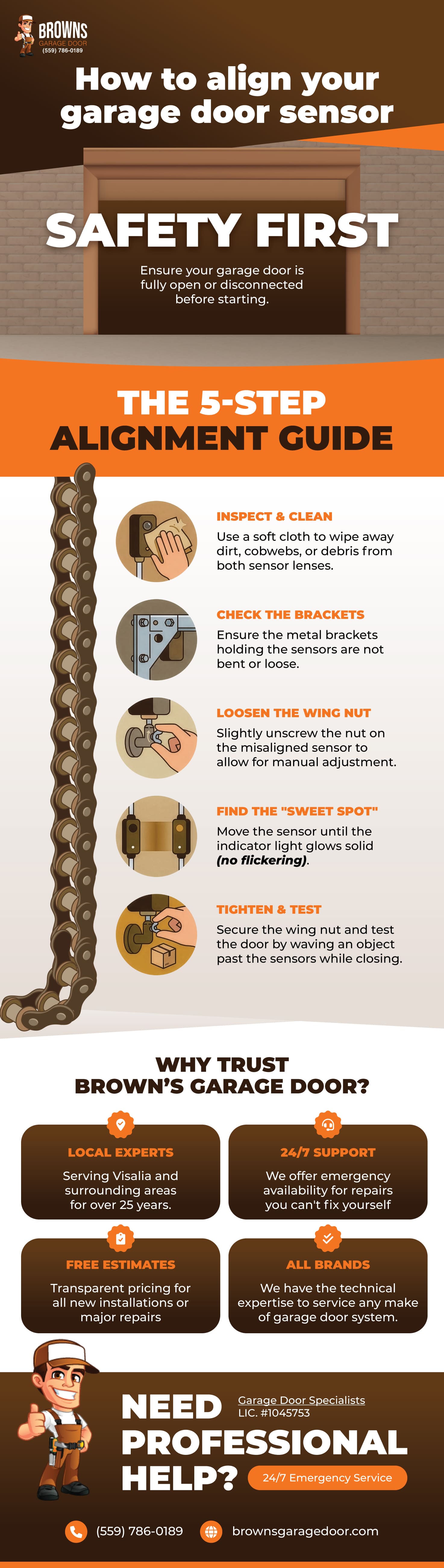 How to Align Garage Door Sensors infographic